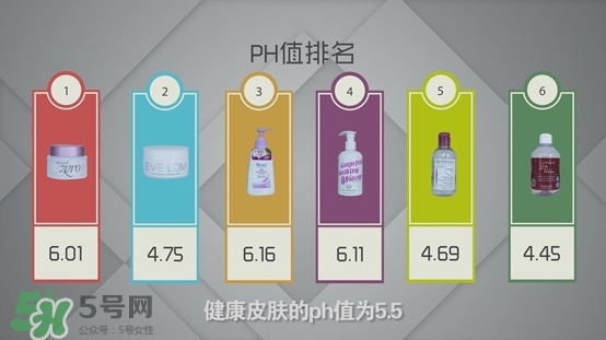 ����жױ��Ʒ������Ч������